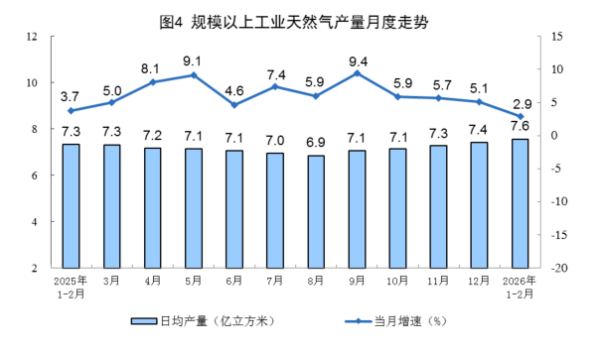 龙净环保：2025年净利润同比增长33.95% 拟10派3.8元