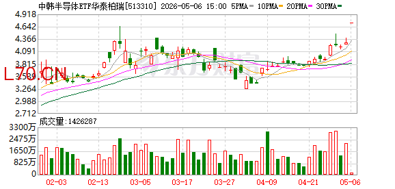 K图 513310_0