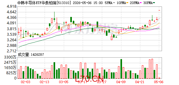 K图 513310_0