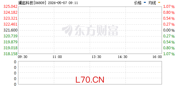 R图 06809_0