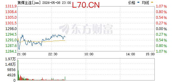 R图 jmm_0