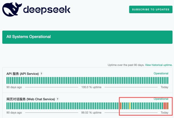 连续“罢工”后编码风格突变 释放多个Agent相关岗位 DeepSeek大招来了？