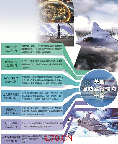 版式设计：胡云艳    资料整理：景浩轩、张佳鑫、王顺顺