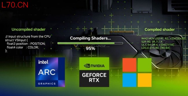 PC玩家福音:微软终于要解决着色器编译卡顿了