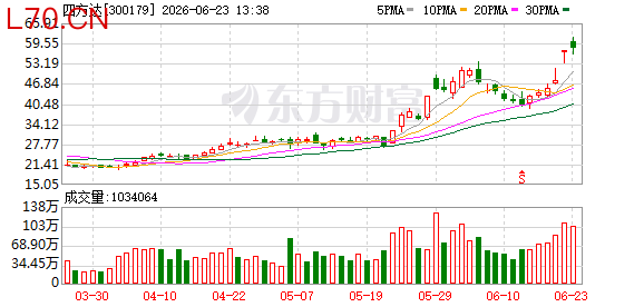K图 300179_0