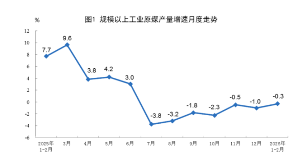 沙钢股份：一季度净利润5136.41万元 同比下降25.19%