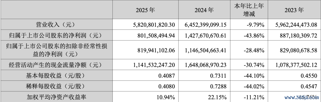 截屏2026-05-08 16.59.21.png