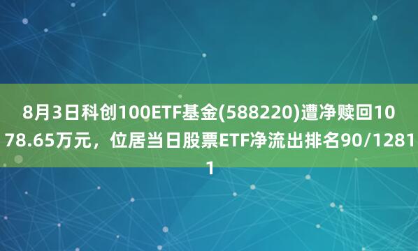 8月3日科创100ETF基金(588220)遭净赎回1078.65万元，位居当日股票ETF净流出排名90/1281