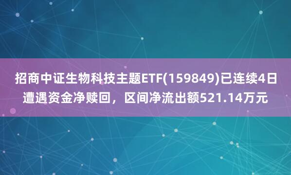 招商中证生物科技主题ETF(159849)已连续4日遭遇资金净赎回,区间净流出额521.14万元
